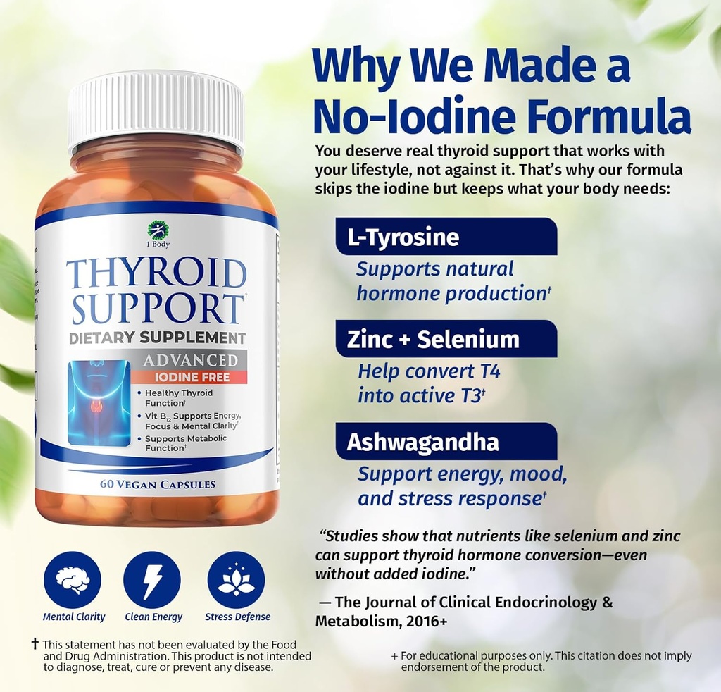 1-body-thyroid-support-supplement-iodine-5.jpg