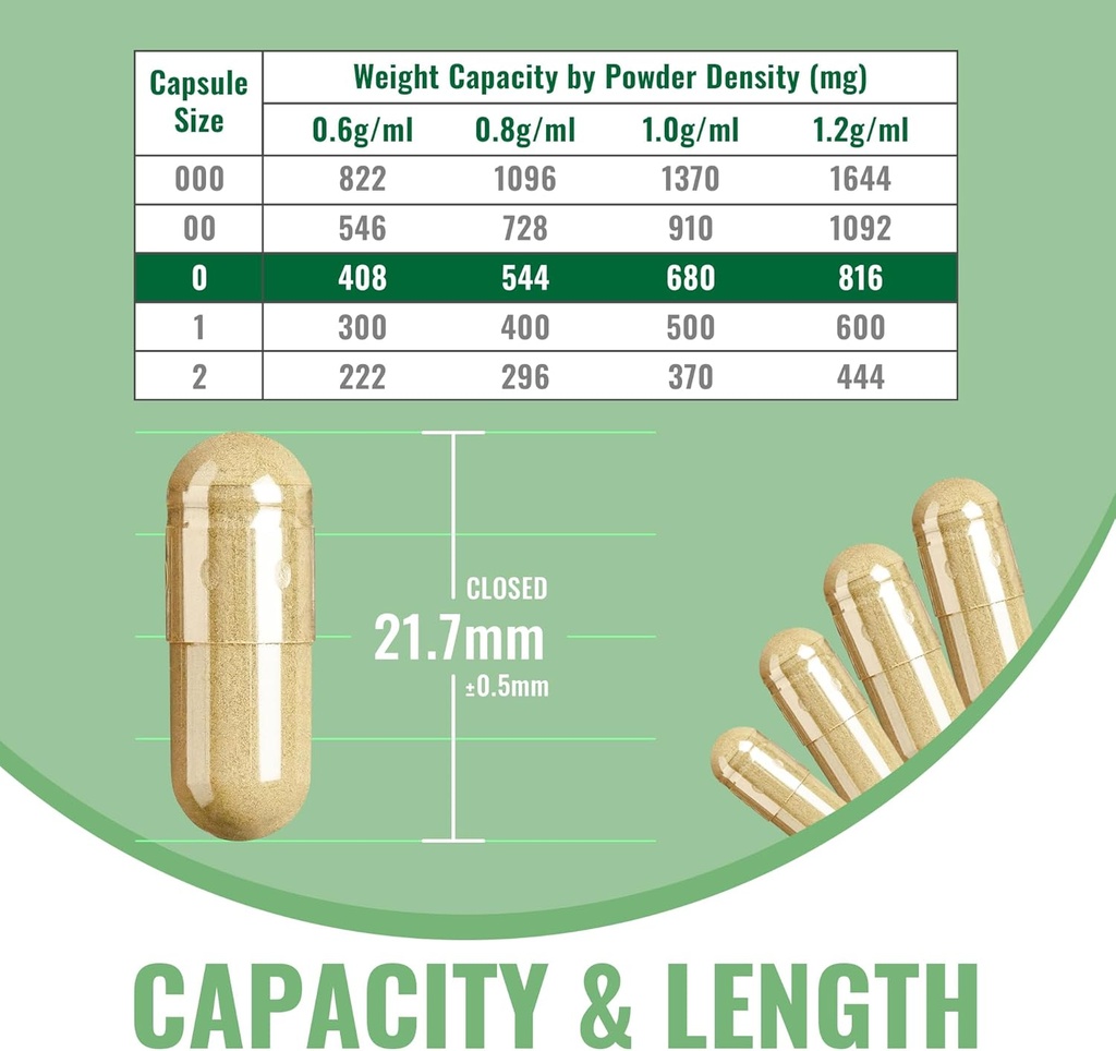 size-0-empty-gelatin-capsules-with-2-mic-4.jpg