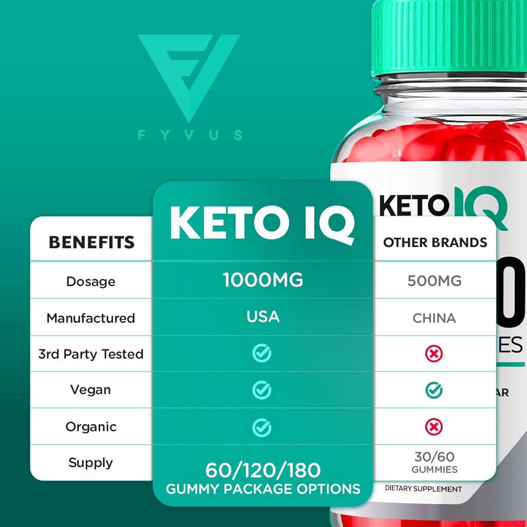 keto-iq-acv-gummies-keto-iq-keto-acv-gum-4.jpg