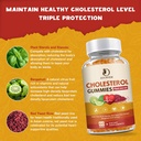 cholesterol-supplements-gummies-for-chol-3.jpg