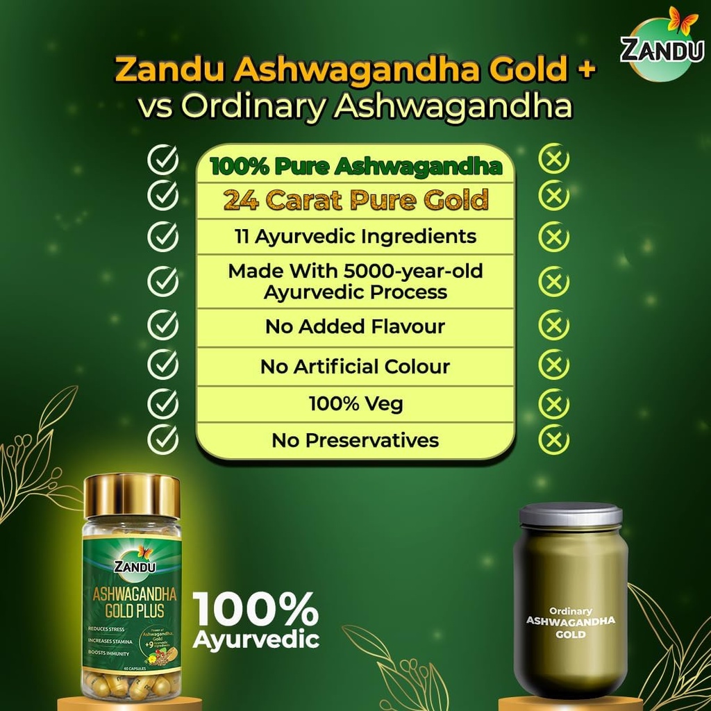 zandu-ashwagandha-gold-plus-made-with-go-6.jpg