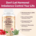 liposomal-dim-sgs-supplement---hormone-s-3.jpg