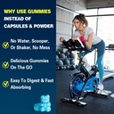 creatine-monohydrate-gummies-for-men-wom-4.jpg