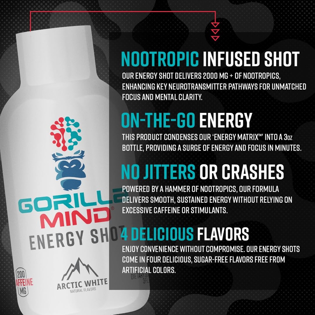 gorilla-mode-energy-shots-6-pack---energ-4.jpg