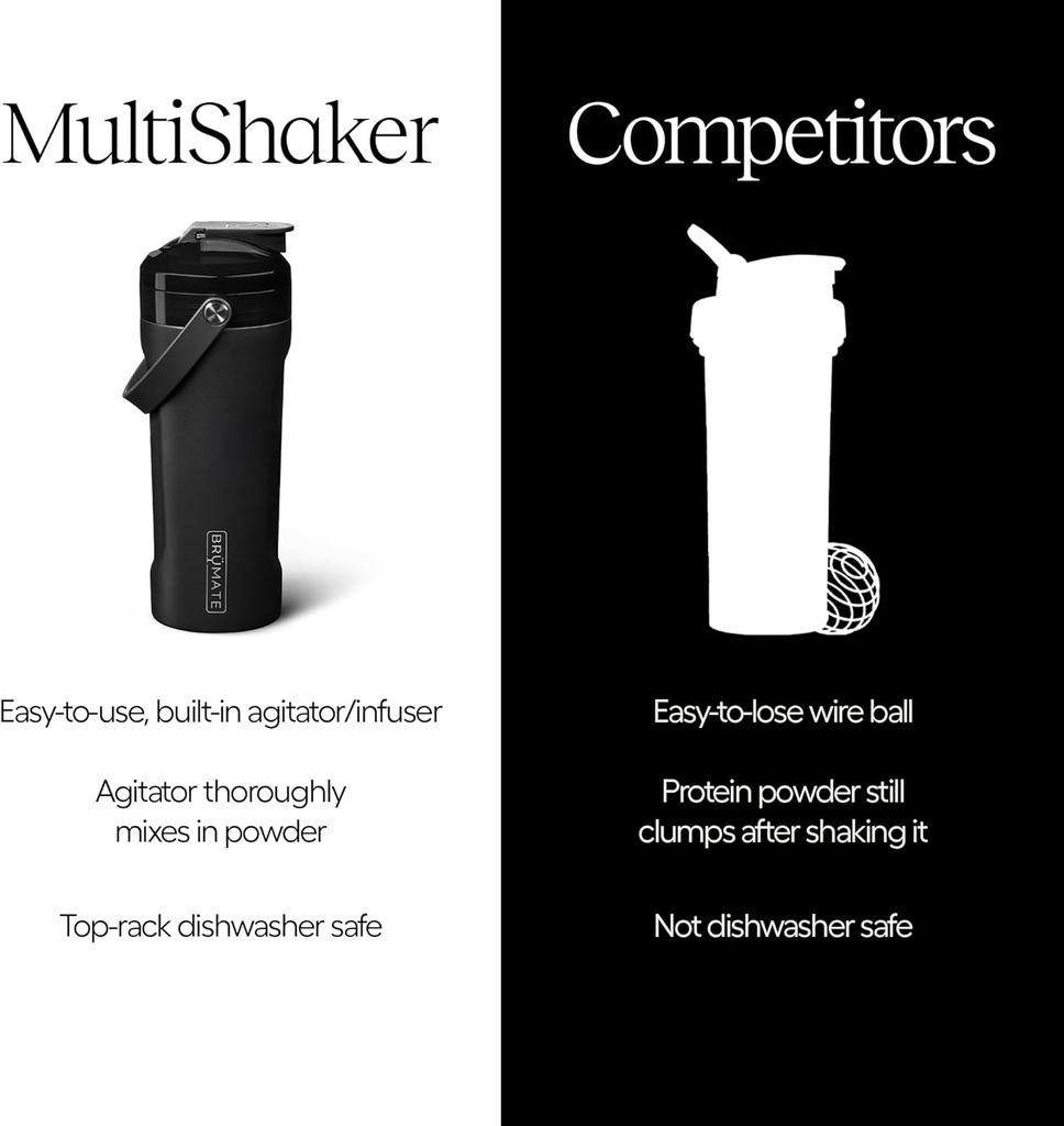 brumate-multishaker-blender-shaker-bottl-4.jpg