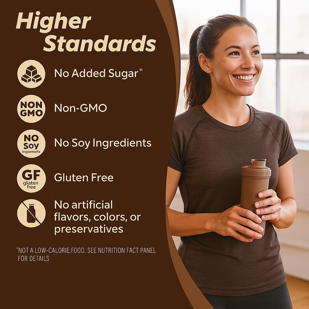 try-all-8-chocolate-vegan-protein-powder-3.jpg