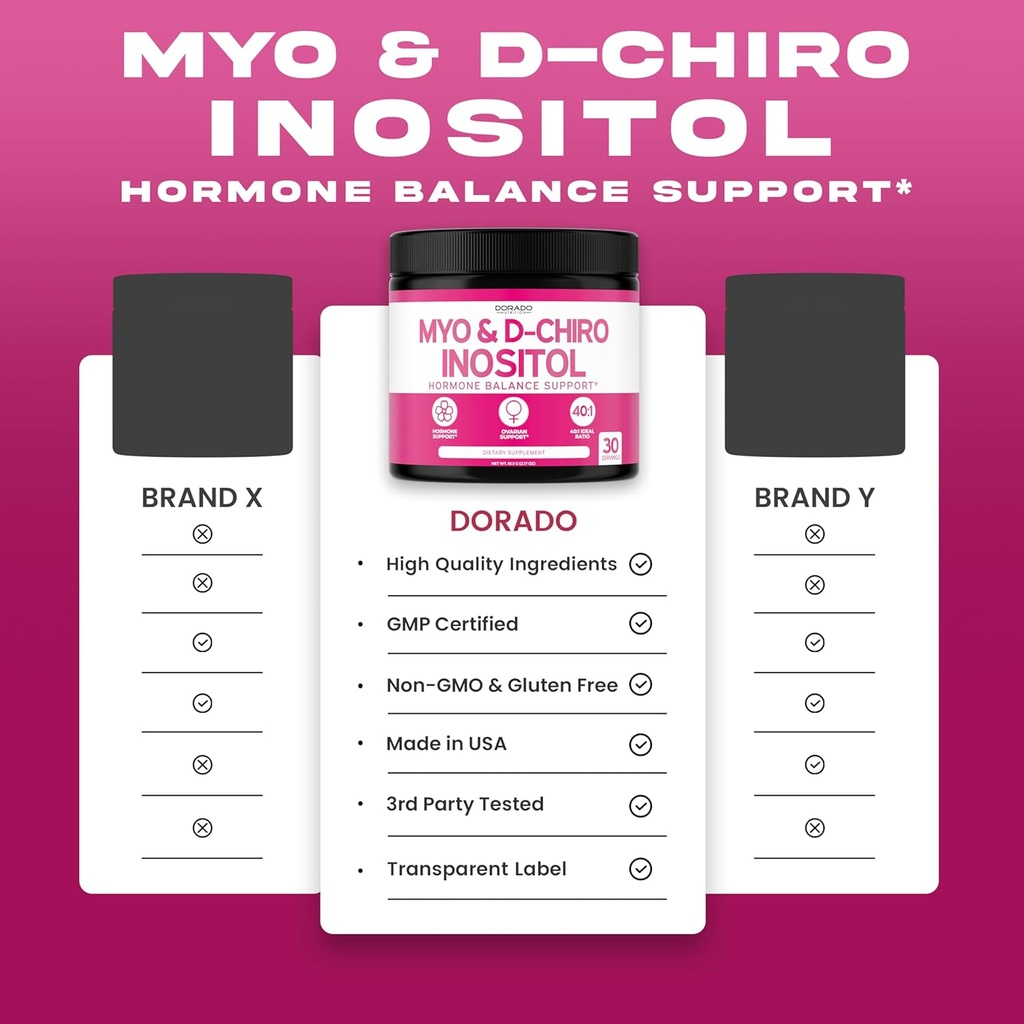 myo-inositol-d-chiro-inositol-supplement-4.jpg