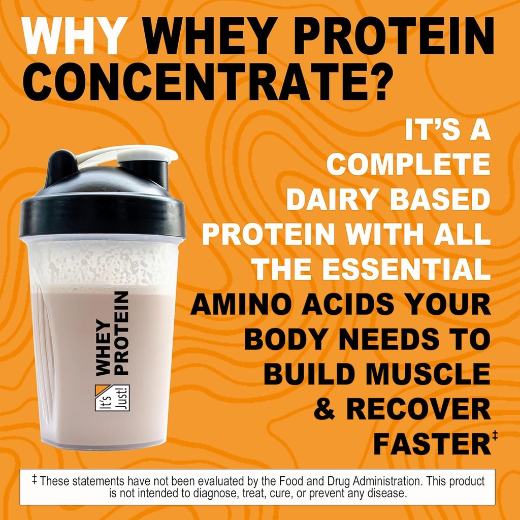 its-just---100-whey-protein-concentrate--4.jpg