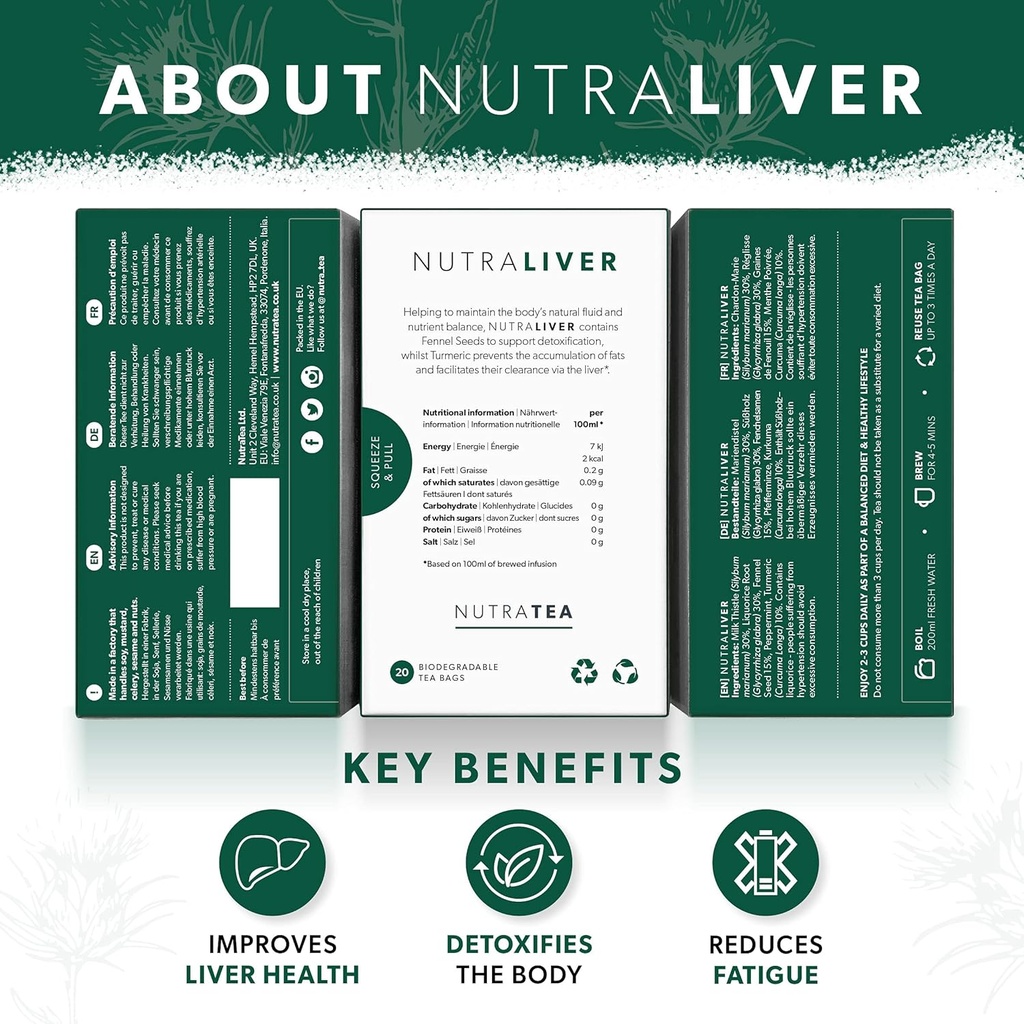 nutraliver-liver-detox-tea---cleanse-sup-2.jpg