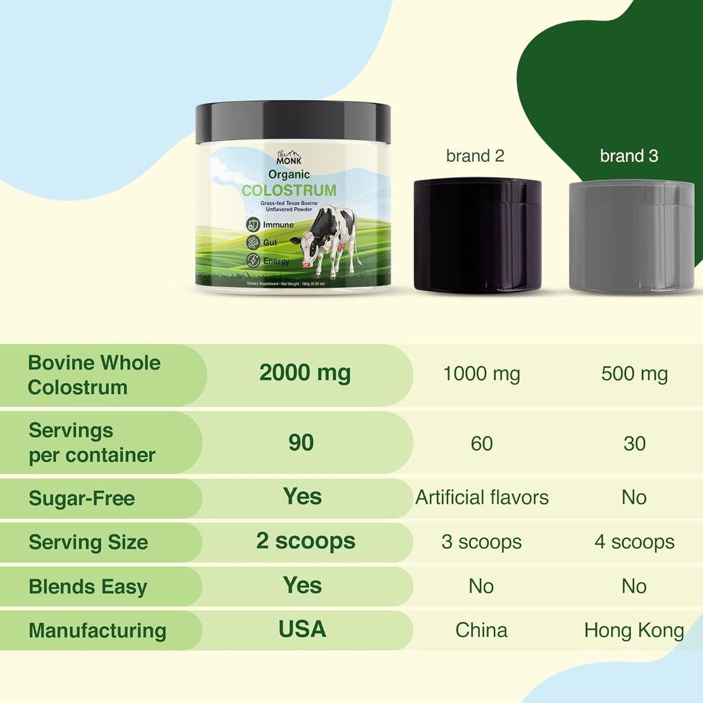 colostrum-supplement---grass-fed-texas-b-6.jpg