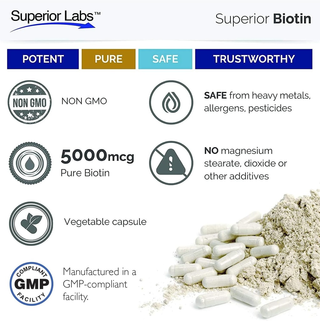superior-labs-best-natural-biotin-nongmo-5.jpg