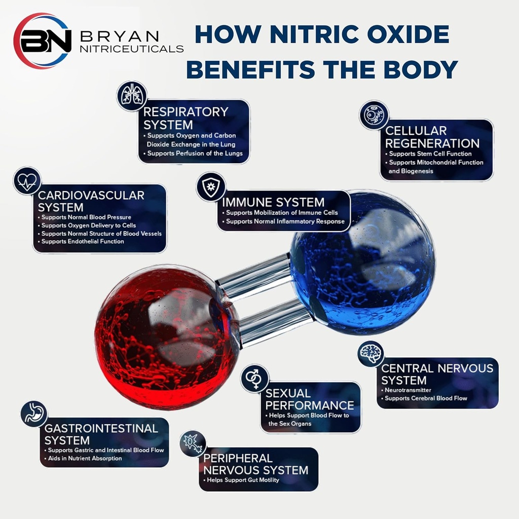 no-beetz-nitric-oxide-fueled-energy-boos-6.jpg