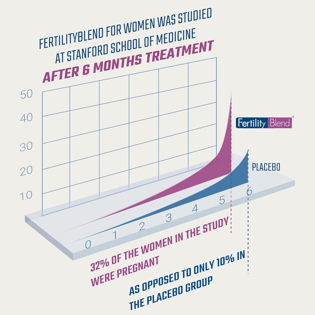 fertility-supplements-for-women---natura-3.jpg