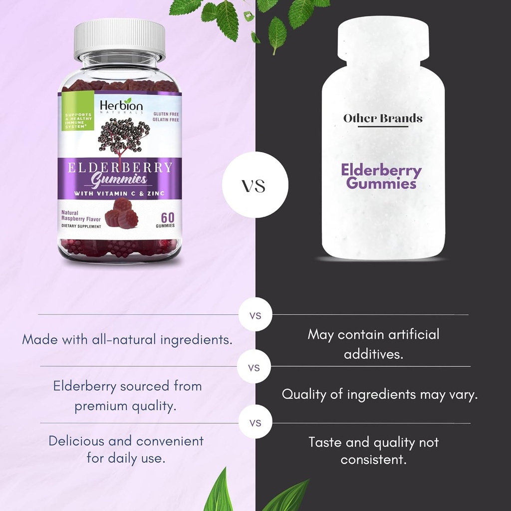 herbion-elderberry-gummies-with-vitamin--6.jpg