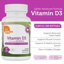 zahler---advanced-vitamin-d3-5000-iu-sof-3.jpg