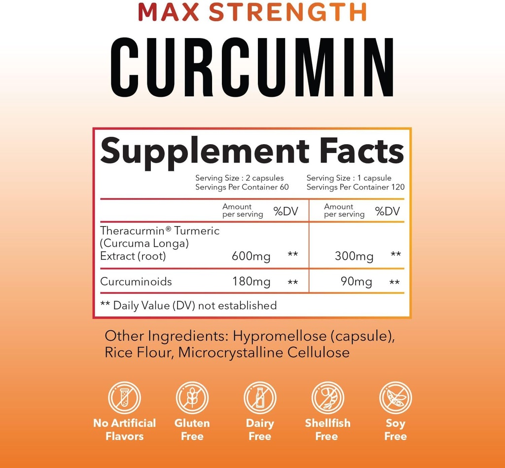 theracurmin-turmeric-curcumin-supplement-2.jpg
