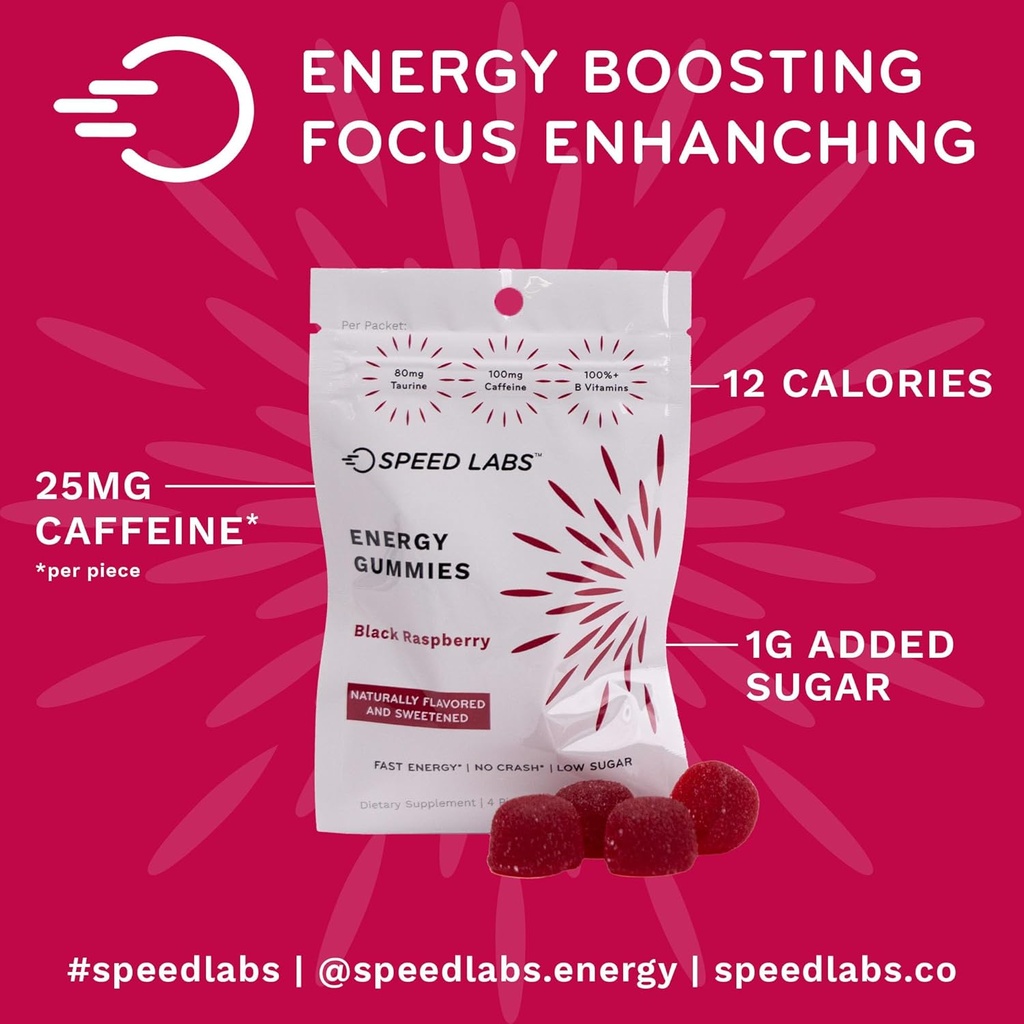 speed-labs-caffeine-energy-gummies-black-2.jpg