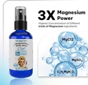 no-crap-in-it-magnesium-spray-triple-act-4.jpg
