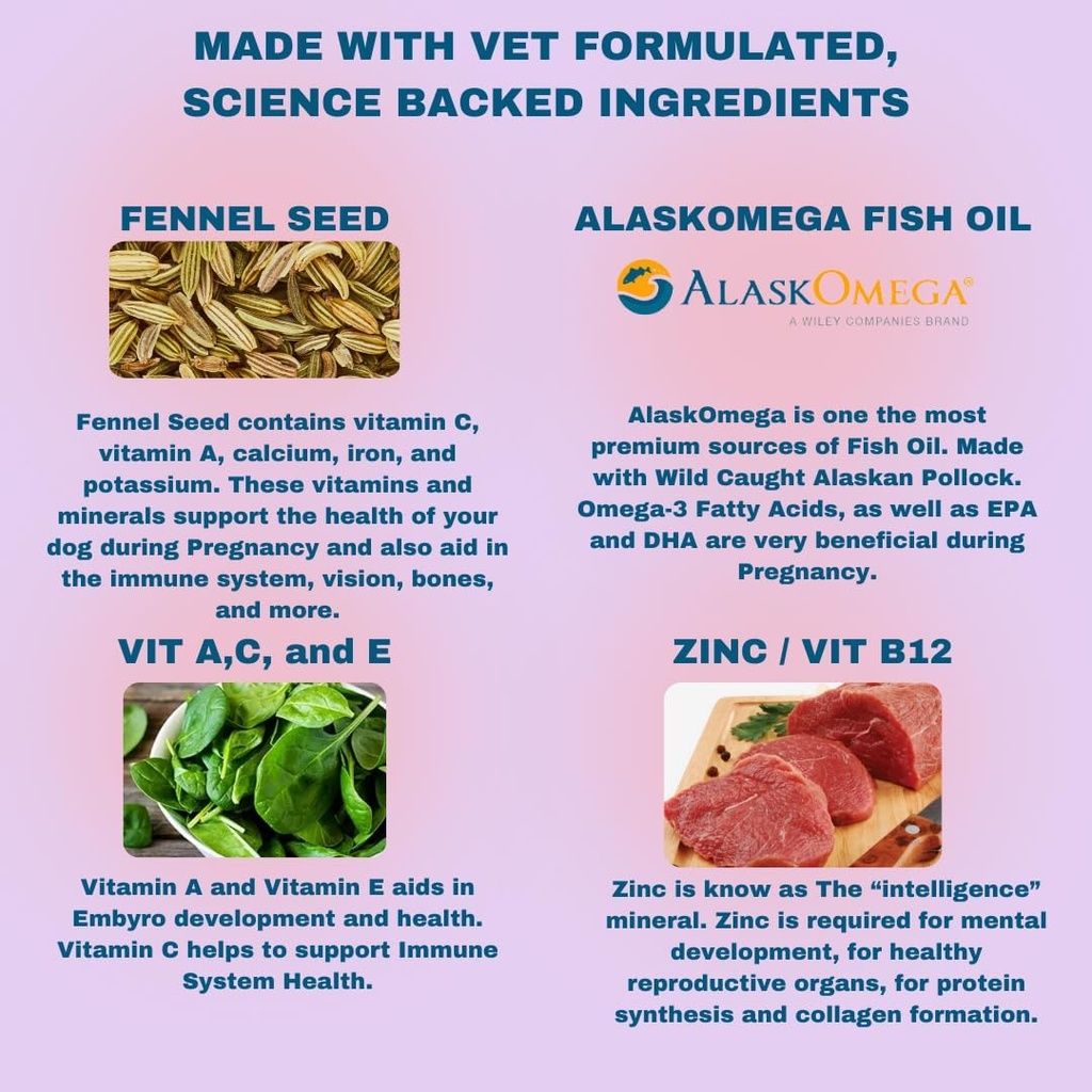 Dr Orchards Pregnancy Pro Dog Prenatal Vitamins - Premium Dog Supplement for Pregnancy, Prenatal + Postnatal, Lactation and Newborn Health Support, 90 Ct 6