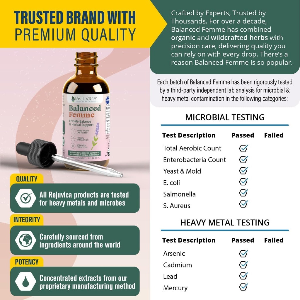Rejuvica Health Balanced Femme - Menopause Support for Hot Flashes & Female Balance - Liquid Delivery for Better Absorption - Black Cohosh, Dong Quai, Vitex, Maca Root & More! 4
