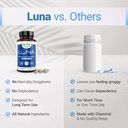 Nested Naturals Luna Melatonin-Free Sleep Aid & Magnesium Glycinate Chelate for Improved Sleep, Relaxation, & Recovery (180 Capsules) 5