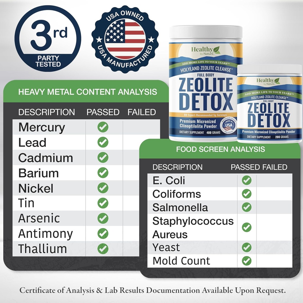 HolyLand Zeolite Cleanse - Zeolite Detox Powder (7.05oz 200 Gram) - Clinoptilolite Natural Activated - Micronized 0-25 - Full Body Detox for Women, Men - Supports Energy, Focus, Immunity, Gut Health 6