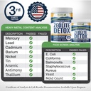 HolyLand Zeolite Cleanse - Zeolite Detox Powder (7.05oz 200 Gram) - Clinoptilolite Natural Activated - Micronized 0-25 - Full Body Detox for Women, Men - Supports Energy, Focus, Immunity, Gut Health 6
