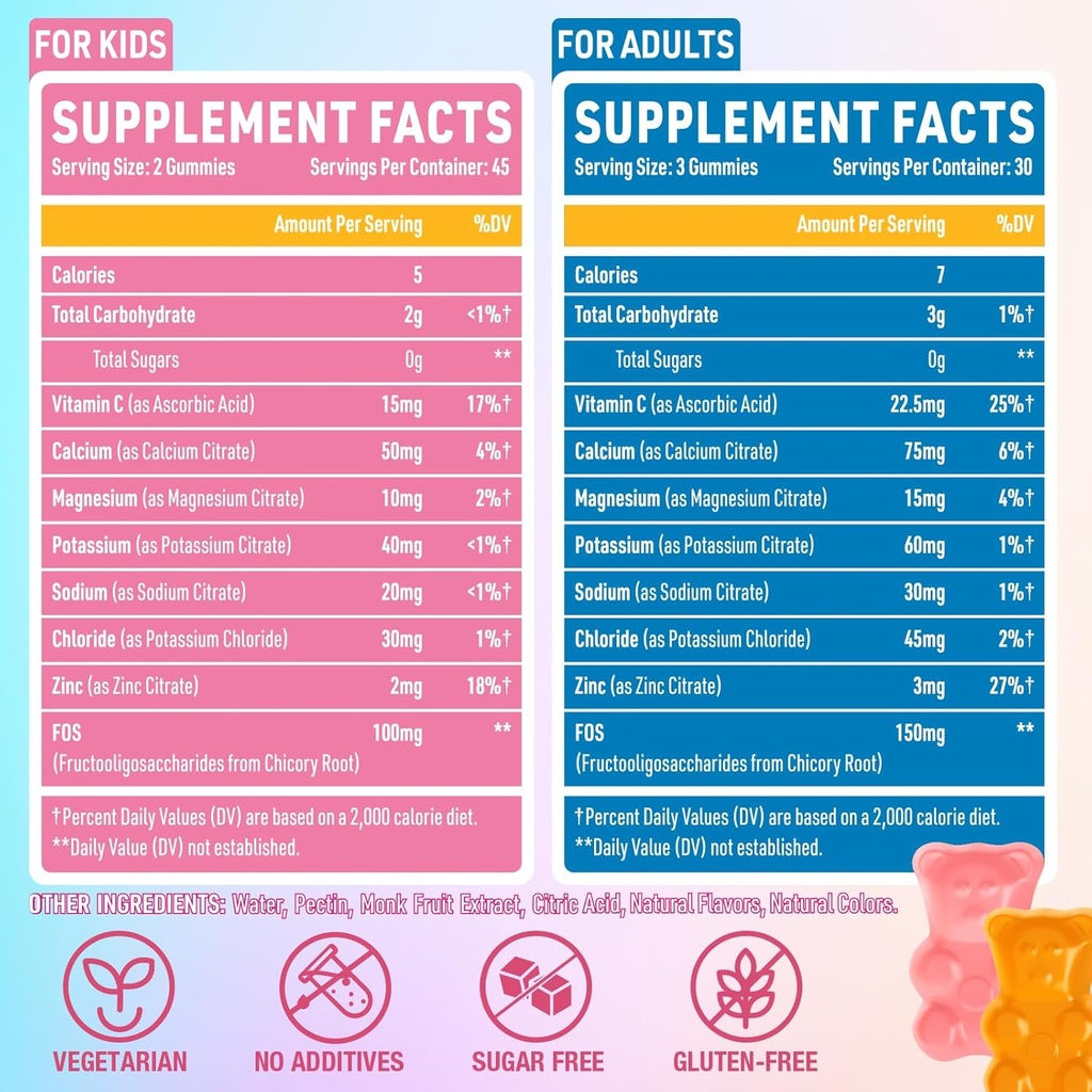 Electrolyte Gummies Sugar Free | Electrolyte Hydration Energy Gummies for Running & Sports - Energy Chews with Calcium & Vitamin C for Kids & Adults, Multiple Mixed Flavors, Gluten-Free, 90 Count 3