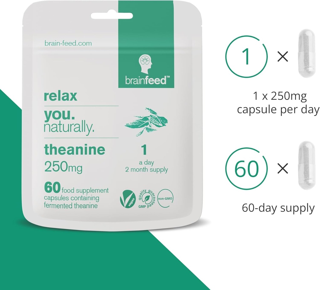 Pure L theanine Supplement (60) | 250mg l theanine Capsules – 1 a Day | Stress Relief Supplement & Calm aid | GABA Supplement Support | Lab-Tested | Vegan 4