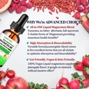 Liquid Magnesium Supplement, Organic 5-in-1 Magnesium Complex Drops 丨 Glycinate, Taurate, Oxide, Malate, Citrate w/L-Theanine, Ashwagandha for Cortisol, Sleep*, Stress, Muscle, 6