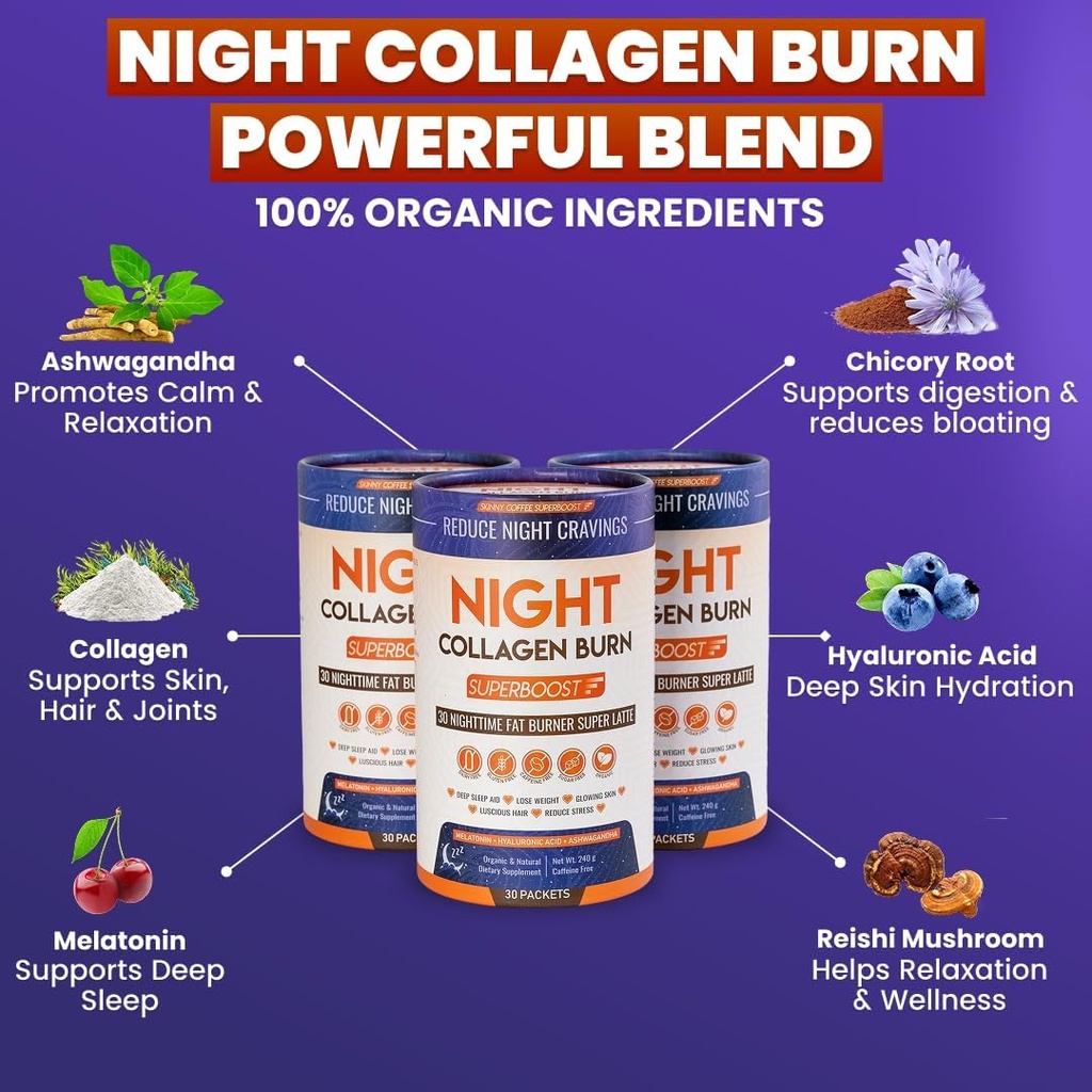 Night Collagen Burn - Weight Loss & Belly Fat Burner & Sleep Aid for Women & Men | Sleep Support for Bloating & Metabolism, Appetite Suppressant | Supports Skin, Hair, Nails & Joints | 30 Servings 4