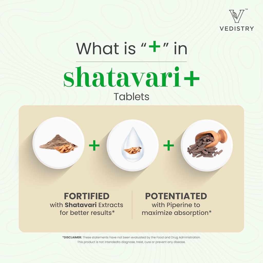 shatavari-root-extract-tablets-for-women-4.jpg