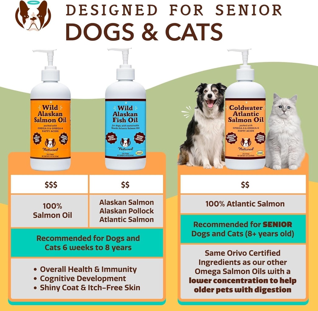 Natural Dog Company Coldwater Atlantic Salmon for Dogs 2 Pack -16oz - Senior Dog Fish Oil Supplement with Omega 3, Easy to Digest, Joint Support, for Multi Dog Famillies, Large Breed Dogs 4