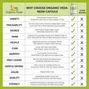 organic-veda-neem-capsules-1000mg---orga-3.jpg