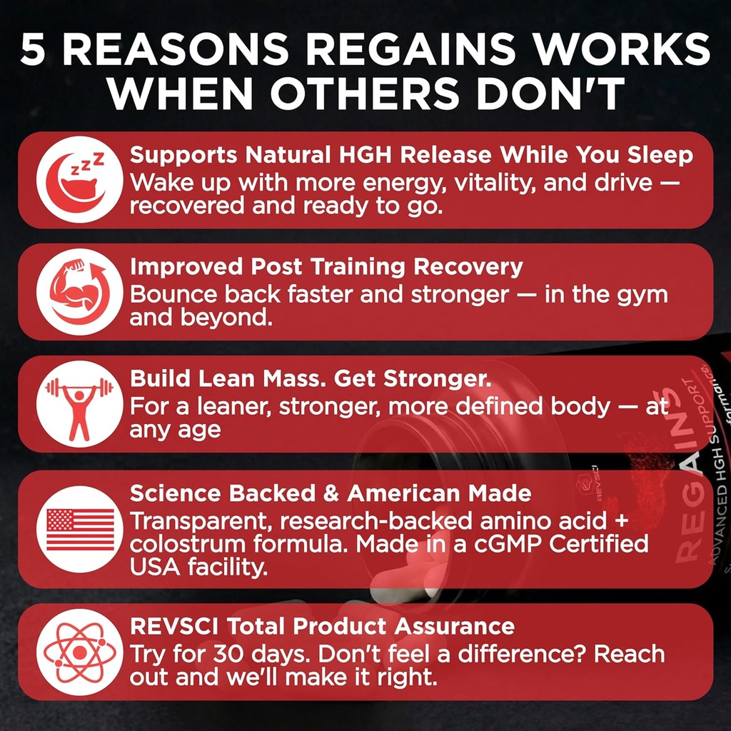 HGH Supplements for Men & Women - Regains Starter Pack, Natural Anabolic Muscle Growth Building GH & Human Growth Hormone for Men, Muscle Builder for Men, Muscle Recovery Supplement, 30 Protein Pills 3