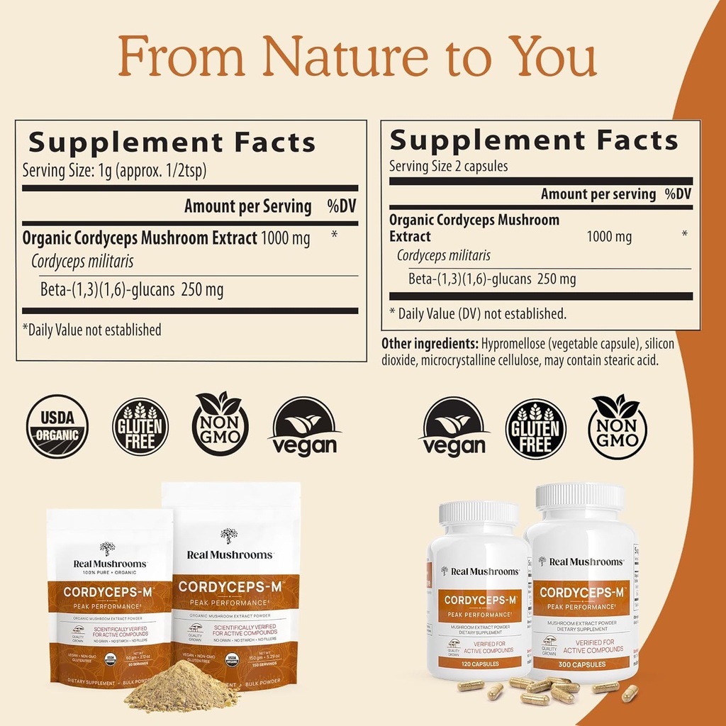 Real Mushrooms Ergothioneine (60ct) and Cordyceps-M (120ct) Bundle with Shiitake and Oyster Mushroom Extracts - Longevity and Energy - Vegan, Gluten Free, Non-GMO - Natural Support for Healthy Aging 4