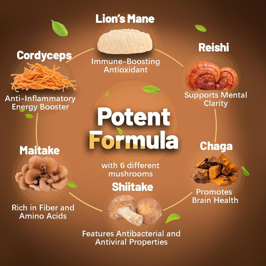 Mushroom Supplement Capsules, Mushrooms Complex, Lions Mane, Cordyceps, Chaga, Reishi, Turkey Tail, Maitake, Brain Supplements for Memory and Focus, 2 Month Supply 3