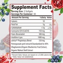 Urolithin A Pro Supplement 1000mg, 60 Softgels Super Antioxidants with Resveratrol & CoQ10 for Energy Production and Healthy Aging- Mitoceutical for Muscle Strength and Skin Care 3