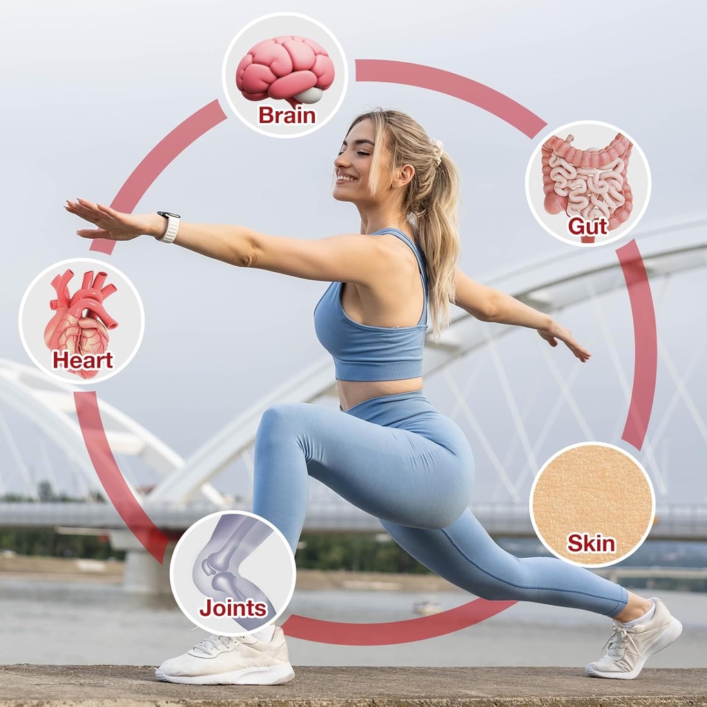 Urolithin A Pro Supplement 1000mg, 60 Softgels Super Antioxidants with Resveratrol & CoQ10 for Energy Production and Healthy Aging- Mitoceutical for Muscle Strength and Skin Care 6