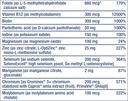 Life Extension Two-Per-Day 120 Tablet Multi-Vitamin & 60 Softgel 5000 IU Vitamin D3 Supplement Bundle 5