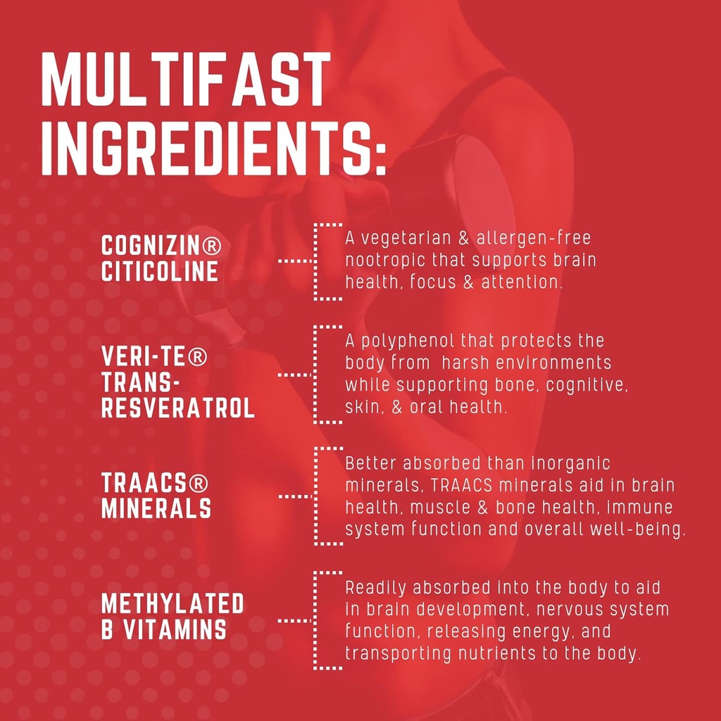 Purus Labs MultiFast Multivitamin | Advanced Fasting & Metabolic Support | Intermittent Fasting Vitamins | Keto Friendly | 30 Servings, 120 Capsules 6