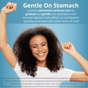 Carbonyl Iron Tablet 65 mg with 270 mg Vitamin C |180 Days Supply | for Women/Men | High Potency Bariatric Vitamins for WLS Patients Including Gastric Bypass | Dye Free (2) 4