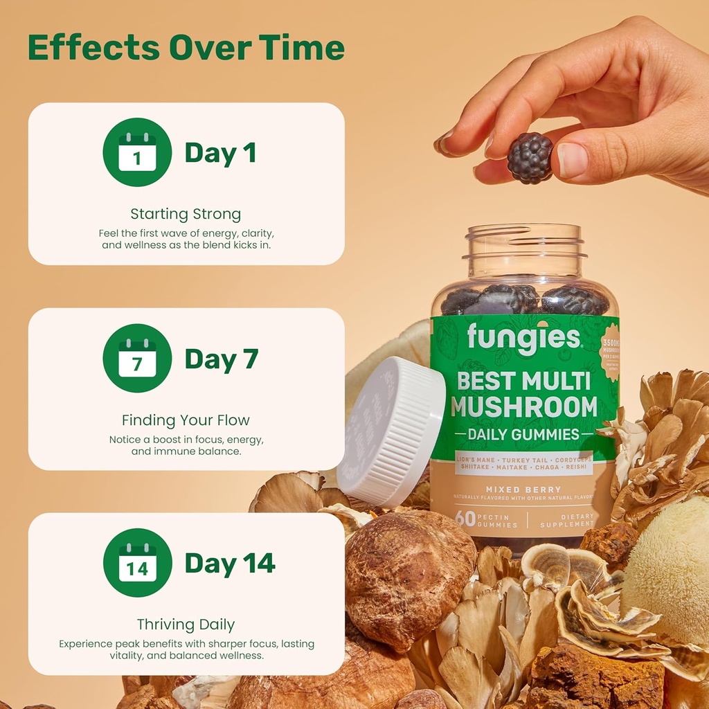 Fungies Multi Mushroom Gummies for Men & Women - Mushroom Supplement Includes Lion’s Mane, Cordyceps, Reishi, Chaga, Shiitake, Maitake & Turkey Tail - Gelatin-Free, Gluten-Free & Vegan Gummy Vitamins 5