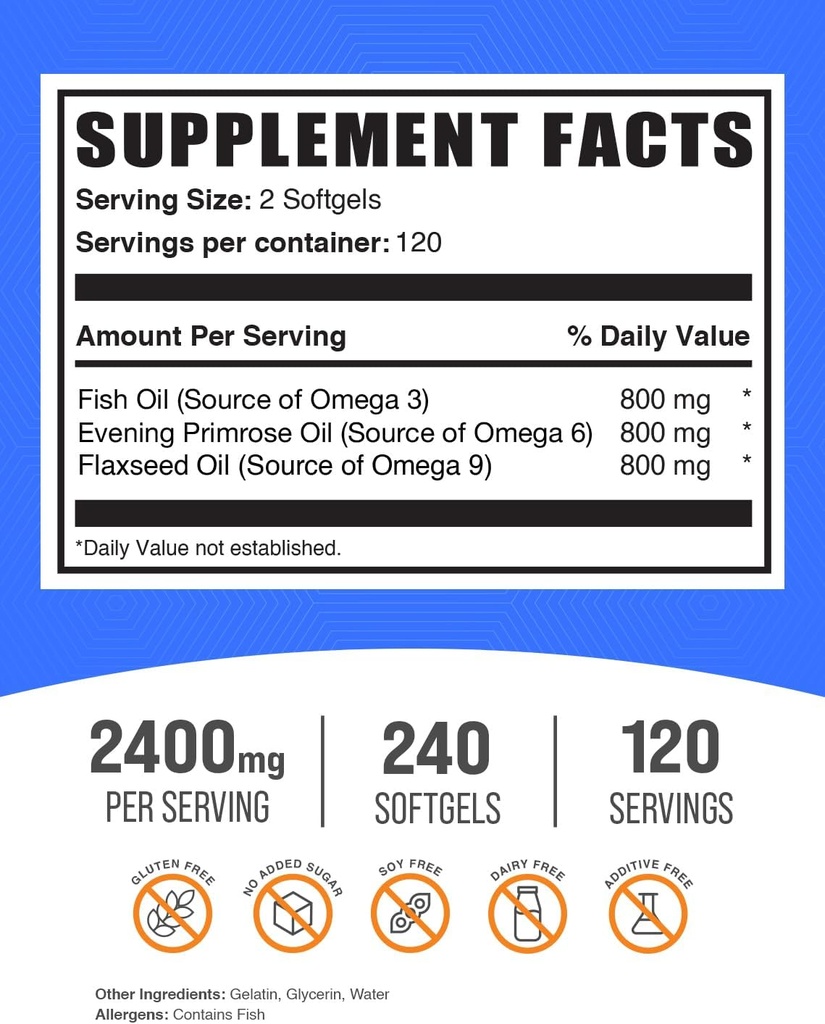 Magnesium Glycinate Capsules + Omega 3-6-9 Softgels Bundle 5