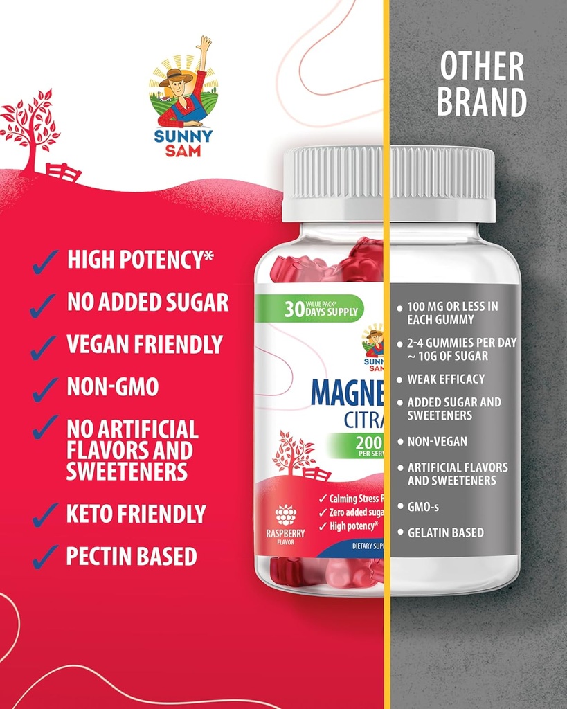 Magnesium Gummies for Kids & Adults - 200mg - Calm Magnesium Chews - Magnesium Citrate Chewable Supplement for Mood & Muscle Support 6
