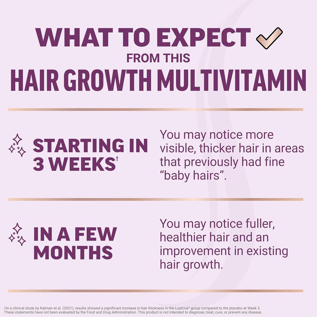 FORCE FACTOR Hair Growth Accelerator Multivitamin for Women & Men, with Lustriva, Biotin, Horsetail & Vitamins A, B12, C, D & E for Thicker Hair, Healthier Skin & Nails, 90 Capsules 4