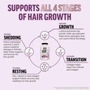 FORCE FACTOR Hair Growth Accelerator Multivitamin for Women & Men, with Lustriva, Biotin, Horsetail & Vitamins A, B12, C, D & E for Thicker Hair, Healthier Skin & Nails, 90 Capsules 5