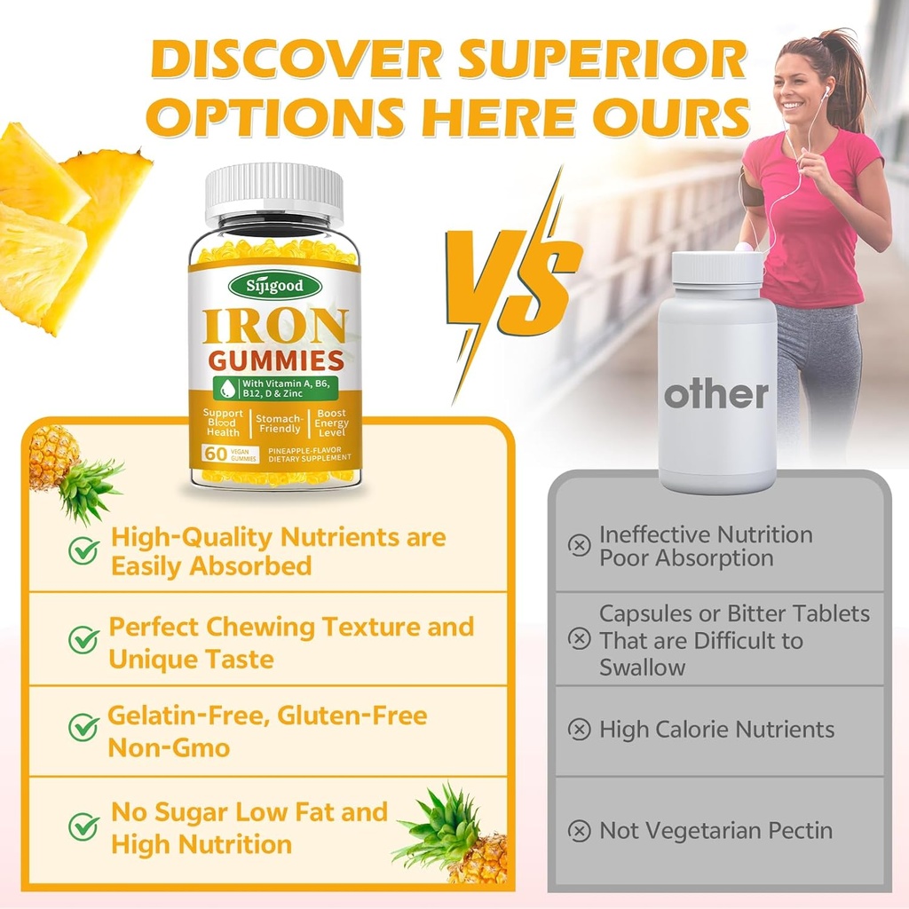 2 Pack Iron Gummies for Women & Men - Vegan Iron Supplement for Anemia & Iron Deficiency, with Vitamin B12, Vitamin C, Zinc, Folate - Energy Boost, Sugar-Free, Pineapple Flavor, 120 Count 6