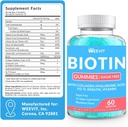 Biotin Gummies, Sugar Free Biotin Vitamins for Women & Men Supports Hair Growth, Nails & Skin, Chewable Biotin and Collagen Supplement | Gluten-Free 5