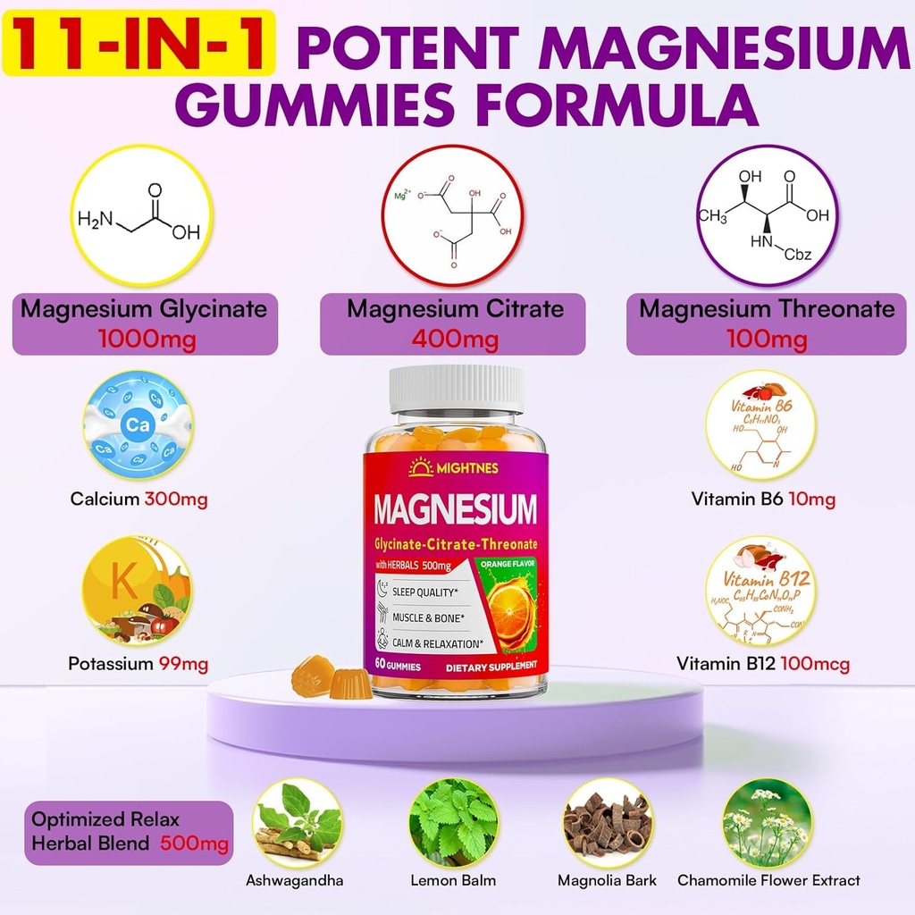magnesium-gummies-for-adults-with-glycin-4.jpg